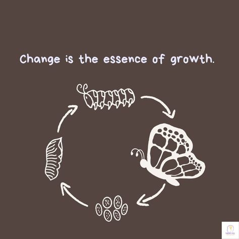 04/05 Embracing And Accepting Change.........🦋 Change is the driving force behind personal and professional growth. It propels us out of our comfort zones, challenging us to adapt and evolve. Just like a butterfly emerging from a cocoon, we transform through the process of change, becoming stronger and more resilient. Embracing change means welcoming new experiences, learning from them, and allowing them to shape us into better versions of ourselves. It's through change that we discover new o... Growth Representation, Adapting To Change, Accepting Change, Out Of Comfort Zone, Process Of Change, Like A Butterfly, Embracing Change, New Experiences, Vedic Art