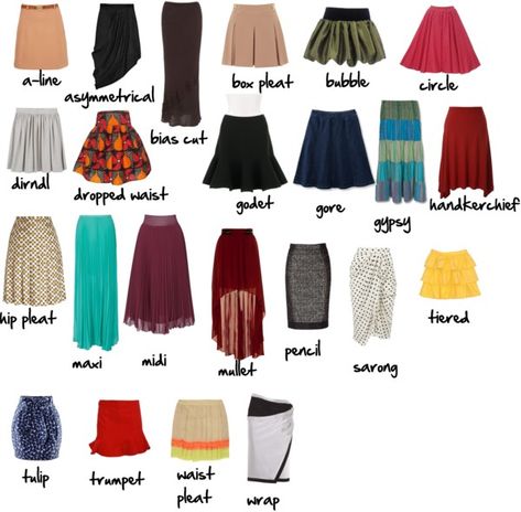 "Skirt glossary" by imogenl on Polyvore Fashion Terminology, Ropa Upcycling, Fashion Infographic, Modern Clothes, Fashion Dictionary, Fashion Terms, Fashion Vocabulary, Skirt Maxi, Skirt Mini