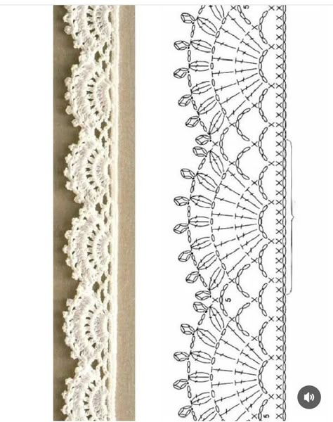 Crochet Pour Halloween, Háčkované Lemy, Crochet Border Patterns, Hantverk Diy, Crochet Stitches Diagram, Confection Au Crochet, Crochet Edgings, Crochet Edging Patterns, Crochet Lace Edging