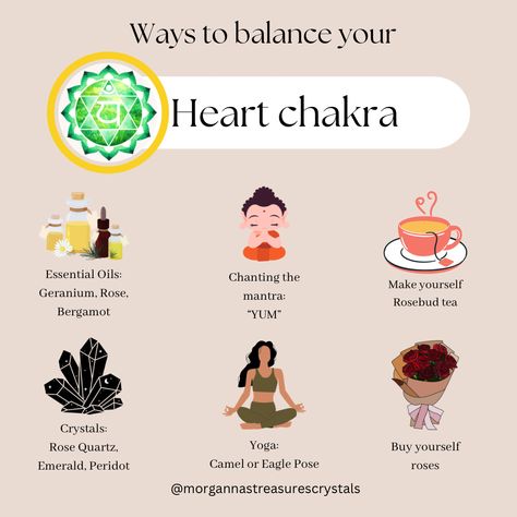 Chakra Drawing, Heart Chakra Symbol, Chakra Names, Chakras Mudras, Yoga Sequencing, Chakra Healing Meditation, My Spiritual Journey, Crystals For Manifestation, Chakra Symbols