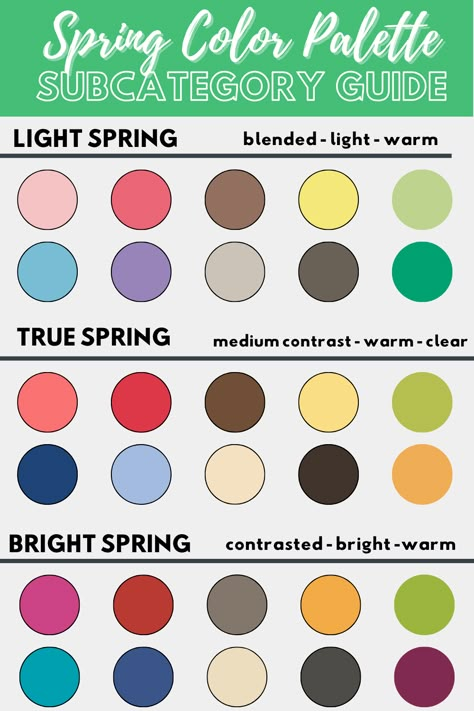 Spring Color Palette Guide: How to Dress - Lauryncakes Bright Spring Capsule Wardrobe, Bright Spring Color Palette, Spring Skin Tone, True Spring Palette, True Spring Color Palette, Light Spring Color Palette, True Spring Colors, Spring Skin, Light Spring Colors