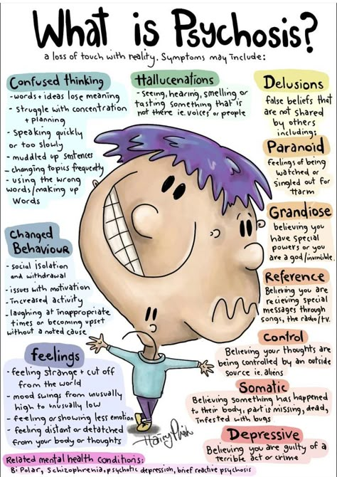 Psychology Basics Notes, Low Wbc Count, Psychology Medications, Psychiatric Terminology, Psycology Tips Study, Psychological Diseases, Psychosis Symptoms, School Psychology Resources, Learning Psychology