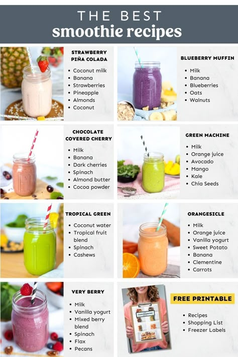 Learn how to save time and money and eat healthier by prepping frozen smoothie packs ahead of time. Use our 7 different delicious smoothie pack recipes to start filling your freezer today. Frozen Smoothie Packs, Freezer Smoothie Packs, Freezer Smoothies, Frozen Fruit Smoothie, Smoothie Recipes Strawberry, Fruit Smoothie Recipes Healthy, Recipes Healthy Breakfast, Smoothie Recipes Healthy Breakfast, Smoothie Bar