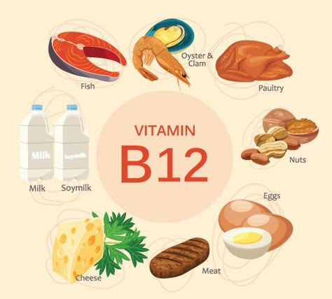 Vitamin B Complex During Pregnancy - Vitamin B12 Vitamin B12 Benefits, B12 Rich Foods, B12 Benefits, B12 Foods, B12 Vitamin Supplement, Vitamin B12 Deficiency, Vitamin B Complex, B Complex, Mother Baby