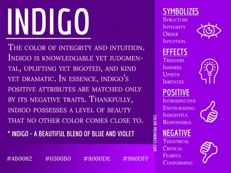 Indigo Color Meaning - The Color Indigo Symbolizes Integrity and Intuition What Do Colors Mean, Color Magick, What Colors Mean, Journal Thoughts, Aura Colors Meaning, Addictive Personality, Healing Abilities, Color Energy, Birth Colors