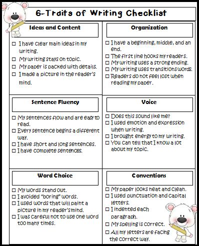 Teacher's Take-Out: 6-Traits Writing Posters and Checklist 6 Traits Of Writing, Writing Traits, Writing Assessment, Writing Posters, Writing Checklist, 5th Grade Writing, 3rd Grade Writing, Ela Writing, Writing Rubric