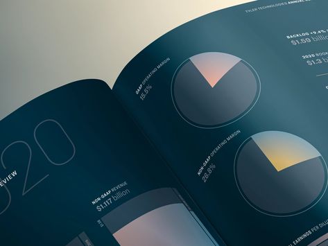 2021 Tyler Technologies Annual Report by Spire for Spire Agency on Dribbble Annual Report Covers, Cover Report, Report Cover, Annual Report Design, Science Illustration, Print Collateral, Report Design, Poster Layout, Magazine Layout