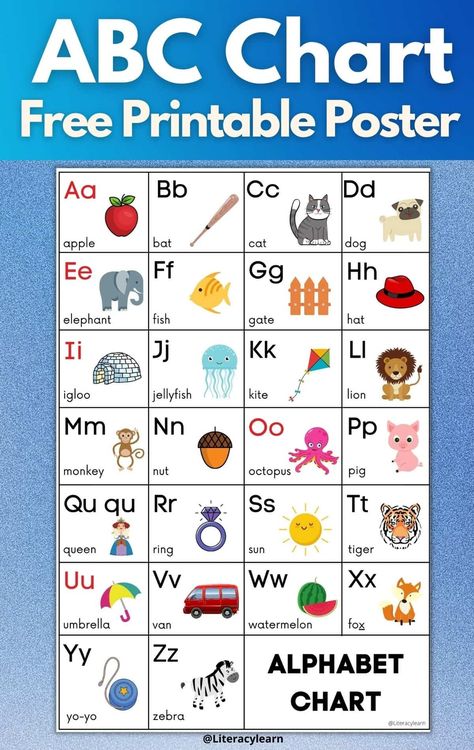 Abc Letters Printable, Letters Printable Free, Teaching Letters And Sounds, English Is Weird, Abc Sounds, Free Alphabet Chart, Phonics Sounds Chart, Prek Homeschool, Alphabet Chart Printable