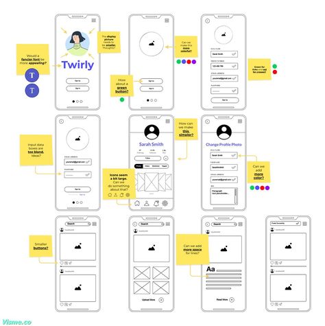 Wireframe Board Template Visme Mobile App Wireframe, Digital Whiteboard, App Wireframe, Wireframe Template, Advertisement Board, Board Template, User Flow, Travel App, Mind Map