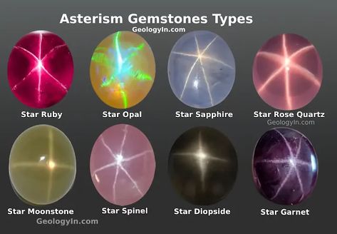 Asterism Gemstones: Star Gems Cool Gemstones, Types Of Stars, Gem Galaxies, Pretty Gemstones, Gem Cuts, Star Effect, Star Sapphire Gemstone, Gem Design, Gemstones Chart