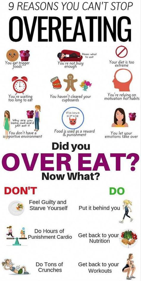 What do think about tips on how to stop overeating? #mealprep #overeating #BestWeightLossAdvice Tips To Stop Overeating, How To Stop Overeating, Wl Motivation, Mental Tips, Regulate Emotions, Summer Body Workout Plan, Lost 50 Pounds, Fit Mum, Stop Overeating