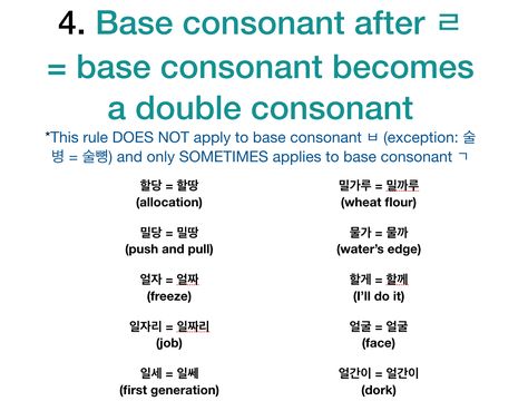 Korean Adverbs, Korean Terms Of Endearment, Basic Korean Grammar, Korean Constants And Vowels, Korean Informal Phrases, Double Consonants, Pushes And Pulls, Korean Language, How To Become