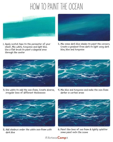 Water Drawing Tutorial Digital, Painting Water Acrylic Step By Step, Oil Paint Water, How To Paint Water With Acrylic Step By Step, Acrylic Painting Tutorials Step By Step Landscape, Water Drawing Tutorial, Water Texture Drawing, How To Paint Water With Acrylic, Paint The Ocean