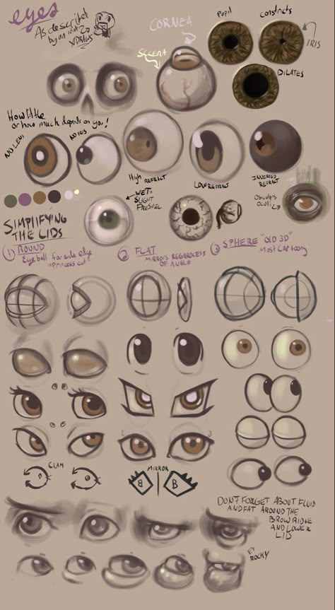 Mata Manga, Ako Kresliť, رسم كاريكاتير, Eye Drawing Tutorials, Drawing Tutorial Face, 캐릭터 드로잉, Drawing Expressions, Anime Eye Drawing, Anatomy Art