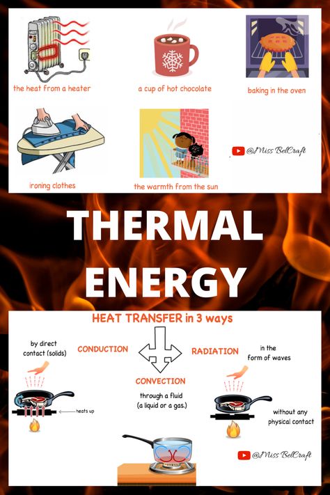 Thermal energy (also called heat energy) and how heat can travel from one object to another, making cooler things hotter. The three ways of heat transfer explained: conduction, convection and radiation. How we can experience heat transfer throughout our daily lives. Thermal Energy Transfer Activities, Heat And Thermal Energy, Thermal Energy Art, Energy Transfer Activities, Thermal Energy Experiments, Heat Energy Activities, Thermal Energy Activities, Thermal Physics, Thermal Energy Transfer