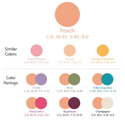 Peach And Blue Outfit, Peach Trousers Outfits Color Combos, Colors That Go With Peach Outfits, Combinations With Peach Colour, Peach Color Outfits Fashion Ideas, Colour Combination With Peach, Light Peach Colour Combination Dress, What Colors Go With Peach, Peach Colour Outfit