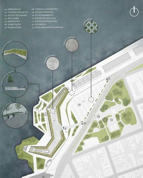 Bjarke Ingels Architecture, Landscape Architecture Park, Masterplan Architecture, Collage Architecture, Landscape Architecture Diagram, Architecture Diagram, Landscape Architecture Plan, Le Corbusier Architecture, Urban Design Graphics