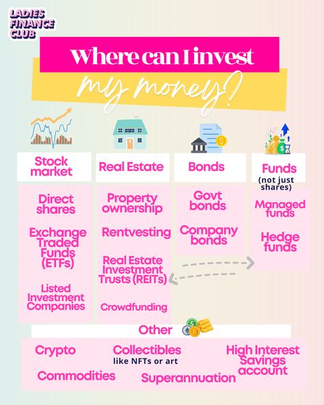 Wondering where to invest or feeling overwhelmed by all the investment choices? 😱 Don't worry, we've got you covered! Learn the ropes with our beginner-friendly courses: 📈 Investing for Beginners - Kickstart your journey at ladiesfinanceclub.com/LFCcourse 💰 🏡 Property Investor's Strategy" - Expert tips for your property ventures! #investingforbeginners #investmentideas #realestate #stockmarket Investments For Beginners, Investing For Beginners, Rules Of Investing, How To Start Investing In Stocks, Books On Investing For Beginners, Asset Allocation Investing, Best Mutual Funds Investing, Where To Invest, Investing Strategy