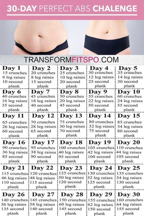 Month Workout Challenge, Motivasi Diet, Latihan Dada, Perfect Abs, Modele Fitness, Month Workout, 30 Day Fitness, Abs Challenge, Trening Fitness