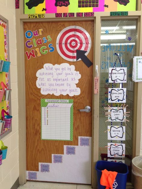 Tracking our WIGs (wildly important goals) for the leader in me process. A target to keep track of our fluency words per minute and out multiplication fact progress.: Scoreboard Ideas, Goal Setting Bulletin Board, Wildly Important Goals, The Leader In Me, Data Wall, Data Binders, Data Notebooks, Habits Of Mind, Seven Habits