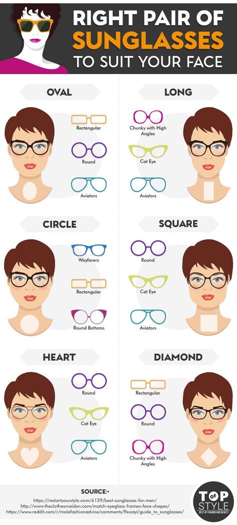 Looking for the perfect shades to fit your face?Find the best sunglasses for your face shape that will look attractive. #hacks #tips #sunglasses #summer How To Do Makeup For Oval Face, Sunglasses For Long Oval Face, Shades For Women Glasses, Perfect Glasses For Face Shape, Sunglasses Face Shapes Women, Round Shades For Women, Types Of Sunglasses Face Shapes, Summer Shades Sunglasses, Caps For Round Face Women