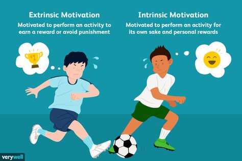 Extrinsic vs. Intrinsic Motivation: What's the Difference? Intrinsic Vs Extrinsic Motivation Activities, Extrinsic Vs Intrinsic Motivation, Intrinsic Vs Extrinsic Motivation, Theories Of Learning, Mental Toughness Training, Umbrella Project, Extrinsic Motivation, Coaching Sports, Types Of Motivation