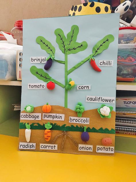 Vegetables poster by teacher Aliah Vegetables Chart For Kids, Vegetable Theme Preschool, Tlm Ideas, Vegetables Poster, Science Center Preschool, Vegetable Chart, Market Day Ideas, Harvest Theme, Kindergarten Math Worksheets Free