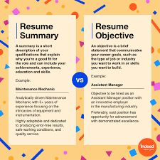 Cv Help, Resume Objective Statement Examples, Career Objectives For Resume, Resume Summary Examples, Resume Objective Statement, Resume Profile, Nurse Resume, Resume Objective Examples, Basic Resume