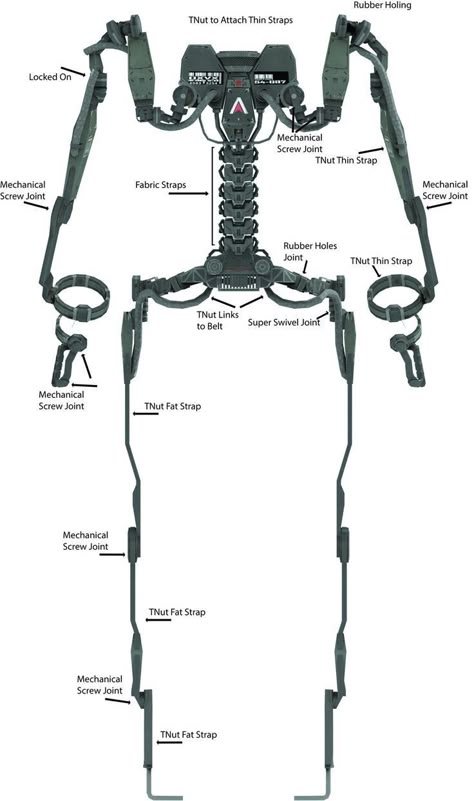 Exoskeleton Suit, Exo Skeleton, Powered Exoskeleton, Exo Suit, Tactical Armor, Advanced Warfare, Futuristic Armour, Iron Man Armor, Future Soldier