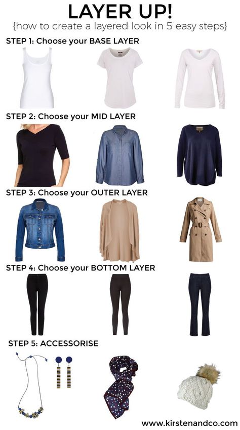 Layering Essentials Outfit, Fall Layers 2023, Stylish Layered Outfits, Layering Jackets And Coats, How To Layer Fall Outfits, Minimalist Layering Outfit, How To Layer Your Clothes, Layered Looks For Winter, How To Wear Layers Outfit Ideas