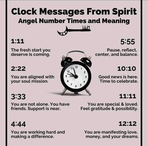 Spiritual Awakening Higher Consciousness, Spiritual Awakening Signs, Spiritual Psychology, Numerology Life Path, Witch Spirituality, Magic Spell Book, Spiritual Journals, Switch Words, Angel Number Meanings