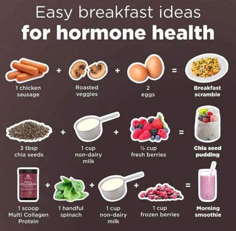 Healthy lifestyle. Non Dairy Smoothie, Foods To Balance Hormones, Easy Breakfast Ideas, Nutrition Consultant, Healthy High Protein Meals, Easy Healthy Meal Prep, Healthy Food Dishes, Healthy Food Motivation, Healthy Lifestyle Food