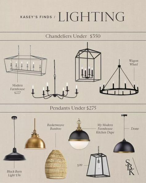 Classic Modern Chandelier, Lighting For Great Room, Black Light Fixtures Kitchen Islands, Modern Farmhouse Kitchen Lighting Ideas, Farmhouse Interior Light Fixtures, Modern Farmhouse Island Pendants, Modern Farmhouse Dining Lighting, Modern Farmhouse Chandeliers, Boho Island Lighting