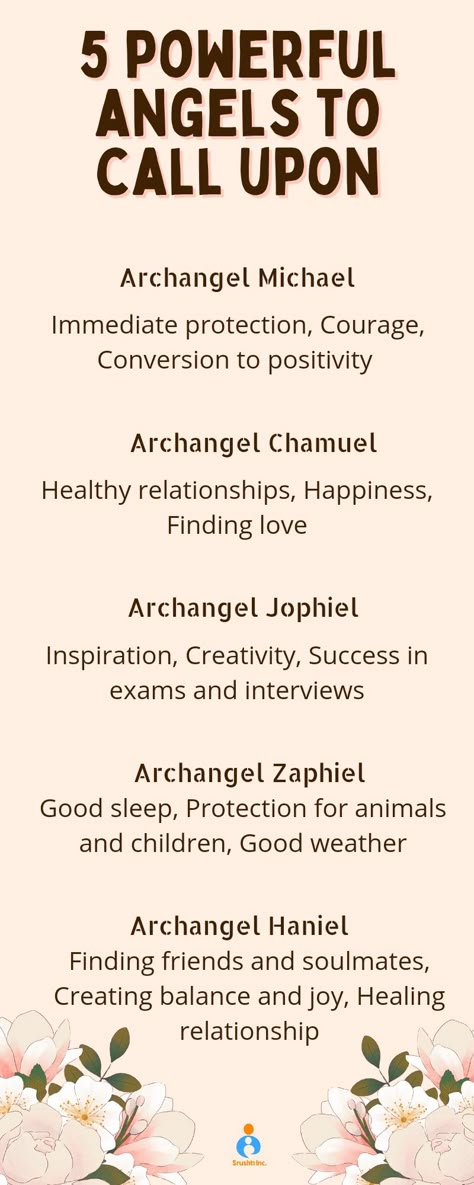 Archangels And Their Meanings, Signs From Angels, Angelic Reiki Healing, Angel Jophiel, Jophiel Archangel, Angelic Magic, All Archangels, Angel Guides, Angel Time