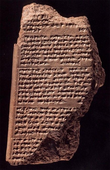 Gilgamesh Cuneiform Text | The Core Curriculum Cuneiform Alphabet, The Epic Of Gilgamesh, Emerald Tablets Of Thoth, Script Alphabet, Epic Of Gilgamesh, Creative Thinking Skills, Columbia College, Ancient Writing, Istoria Artei