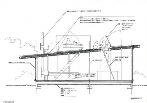 Roof House by Tezuka Architects Fuji Kindergarten, Saw Tooth Roof Architecture, Tezuka Architects, Skylight Roof Detail, Green Roof Detail Section, Sawtooth Roof Detail, Green Roof Benefits, Skylight Detail Drawing Section, Architectural Ideas