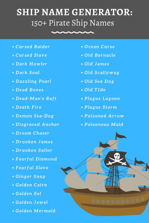 Need a cool pirate ship name for your story? Use our pirate ship name generator or view our list of 150+ awesome ship names. Pirate Ship Names Generator, Pirate Last Names, Ship Names Ideas, Pirate Book Ideas, Pirate Ship Name Ideas, Pirate Names Ideas, Ship Names Generator, Pirate Ship Names, Cool Pirate Ship