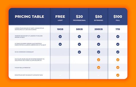 Table Chart Design, Comparison Infographic, Isometric Infographic, Financial Design, Template Business Plan, Sales Sheet, Content Infographic, Table Chart, Table Template