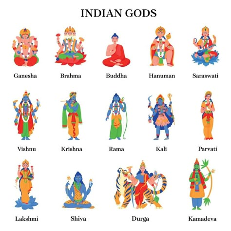 Hinduism Gods Goddesses, Ancient Indian Gods, Different Religions Drawing, Hindu Zodiac Signs, Indian Gods And Goddesses, Indian Mythology Characters, Indian Gods Illustration, Hindu Gods Drawing, Indian God Drawing