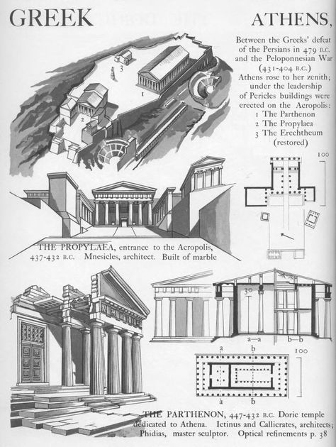 Graphic History of Architecture : Free Download, Borrow, and Streaming : Internet Archive Ancient Greece Architecture, Greece Architecture, Greece History, Architecture Antique, Istoria Artei, Greek Architecture, History Of Architecture, Architectural History, Ancient Greek Architecture