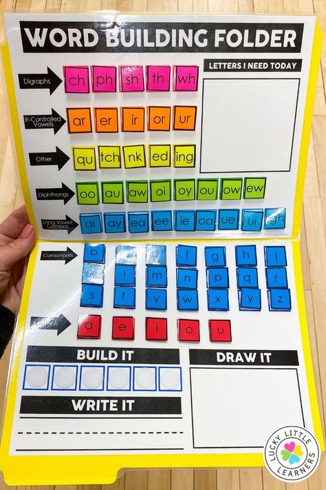 Spelling Anchor Charts 2nd Grade, Teaching Spelling Words 1st Grade, 1st Grade Word Work Centers, Grade 3 Activities Learning, 2nd Grade Literacy Stations, 1st Grade Literacy Stations, 2nd Grade Ela Centers Small Groups, Homeschool Room Ideas 2nd Grade, Word Sorts 2nd Grade