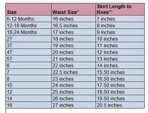 Measurements for Girls Skirts and Pants Birthday Skirt, Couture Bb, Sewing Measurements, Colorado City, Rainbow Skirt, Christmas Child, Operation Christmas, Girls Skirts, Operation Christmas Child