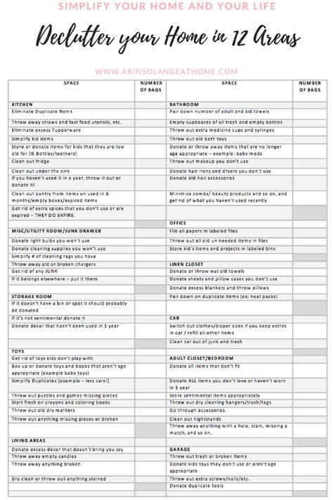 Declutter Your Home Checklists-Free PDFs and Printable Checklists Home Declutter Checklist, Declutter Challenge Printable, How To Declutter Your Home, Declutter Printable, Declutter Checklist Printables, Declutter Checklist Printables Free, Decluttering Checklist Printables, Declutter And Organize Checklist, Ultimate Declutter Checklist