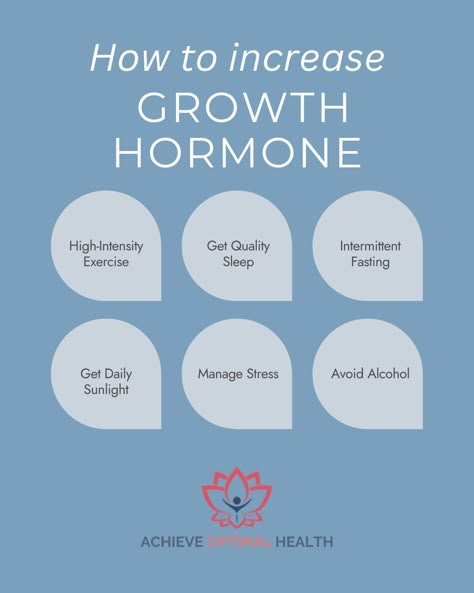 But why would I want to increase growth hormone?

Because it is the key to muscle growth, fat loss, and enhanced vitality. Here are expert tips to naturally boost your GH production:

👉🏻Dive into high-intensity interval training (HIIT) or resistance exercises. These stimulate significant GH release.

👉🏻Prioritise sleep. Quality deep sleep triggers the majority of GH release, so aim for 7-9 hours nightly.

👉🏻Explore intermittent fasting to potentially uplift GH levels Human Growth Hormone Women, How To Increase Growth Hormone, Growth Hormone Increase, Hormones Nursing, Resistance Exercises, Height Growth, Men Health, Beautiful Skin Care, Resistance Workout