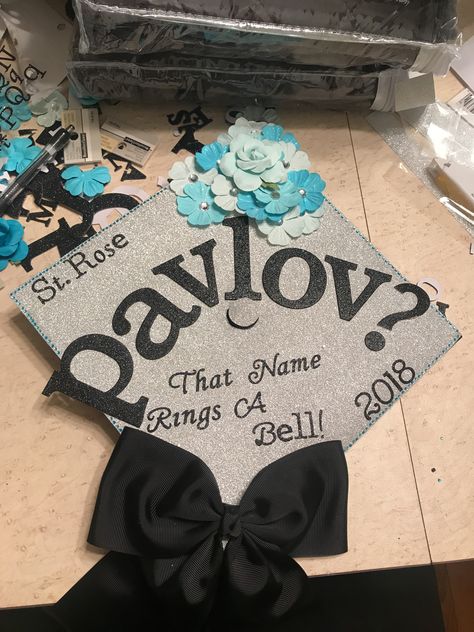 Graduation Caps For Psychology Majors, Bachelors Psychology Graduation Cap, Ba In Psychology Grad Cap, Psych Cap Graduation, Masters In Psychology Grad Cap, Bs Psychology Graduation Cap, School Psychology Graduation Cap, Psych Major Graduation Cap, Psychology Themed Graduation Party