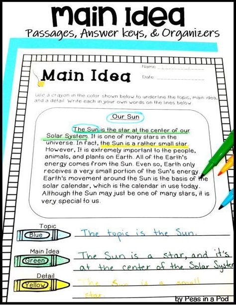 Practice locating the main idea and details by color coding nonfiction reading passages. When students can see the organization of a written paragraph, they can more easily identify the main idea. Check out these main idea worksheets. #4thgradeteacher #5thgradeteacher #mainidea Main Idea Mentor Texts 3rd Grade, 2nd Grade Main Idea And Details, Main Idea 1st Grade, Main Ideas And Details Activities, Teaching Main Idea 3rd Grade, Main Idea Second Grade, Main Idea Mini Lesson, Teaching Main Idea Third, Main Idea Games 3rd