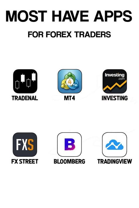 #Useful_Apps #Candle_Stick_Patterns #Business_Books_Worth_Reading #Forex_Trading_Strategies_Videos Arbitrage Trading, Business Books Worth Reading, Candle Stick Patterns, Financial Literacy Lessons, Trading App, Forex Trading Quotes, Forex Trading Strategies Videos, Stock Chart Patterns, Stock Market Quotes