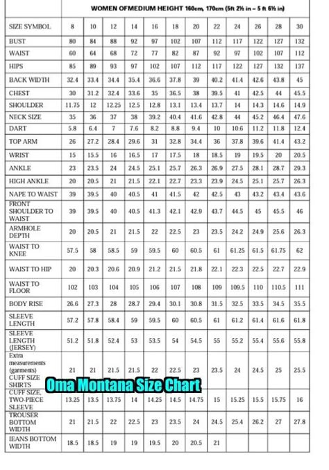 Body Measurement Size Chart From Omamontana - Fashion - Nigeria Women Sizes Chart, Standard Measurements For Women, Size Measurement Chart Women, Standard Body Measurement Chart Women, Womens Measurement Chart, Women Measurements Charts, Clothing Size Chart Body Measurements, Standard Size Chart For Kids, Standard Size Chart For Women