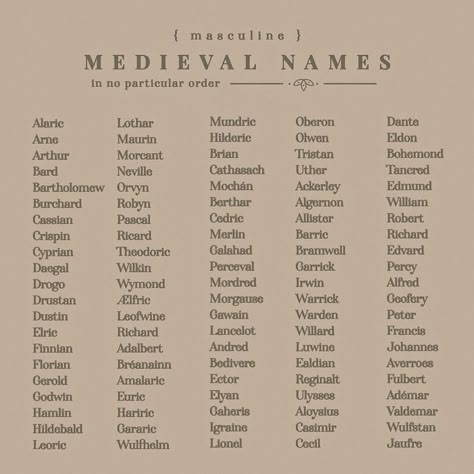 Royal Sounding Last Names, Victorian Names List, Royalty Last Names For Characters, Ship Names Ideas, Queenly Names, Names That Mean Justice, German Last Names For Characters, Medieval Female Names, Long Last Names