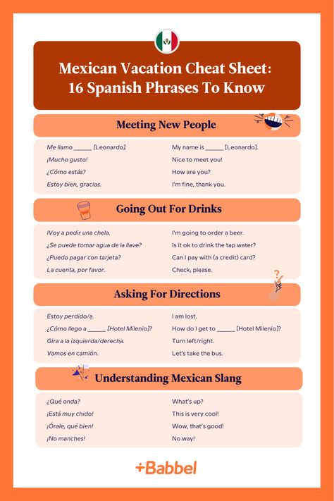 Make the most of your upcoming Mexican vacation by focusing on these Spanish conversation topics ahead of your flight abroad 😎 Visit the Babbel Magazine to check out their correct pronunciation 🔗 Learn Mexican Spanish, Mexican Language, Spanish Vocabulary List, Mexican Slang, Mexican Phrases, Spanish Tips, Conversational Spanish, Useful Spanish Phrases, Basic Spanish